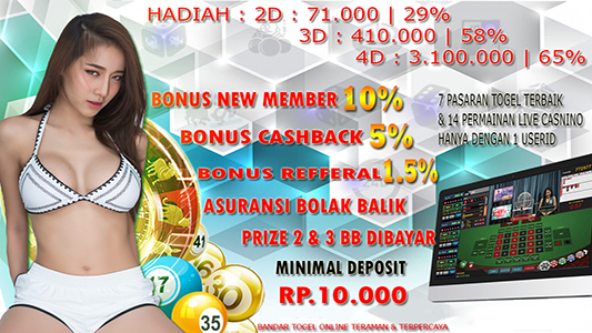 BO Togel Online Pelengkap Aktivitas Yang Menguntungkan